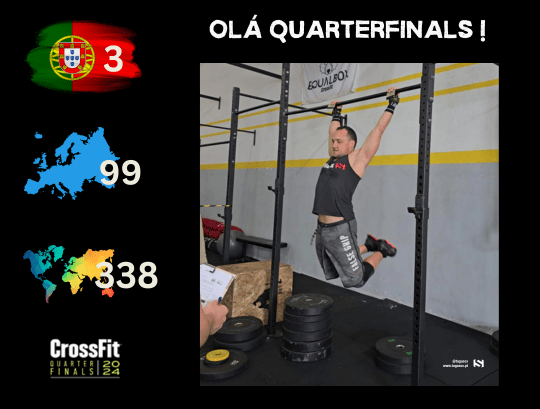 Welcome to Quarterfinals, Luís!