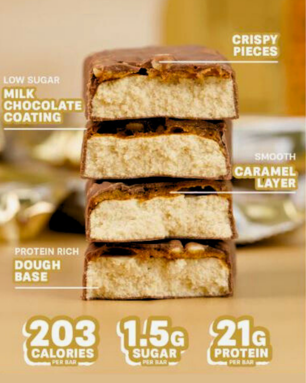 Grenade Protein Bar - 60g - Caramel Chaos
