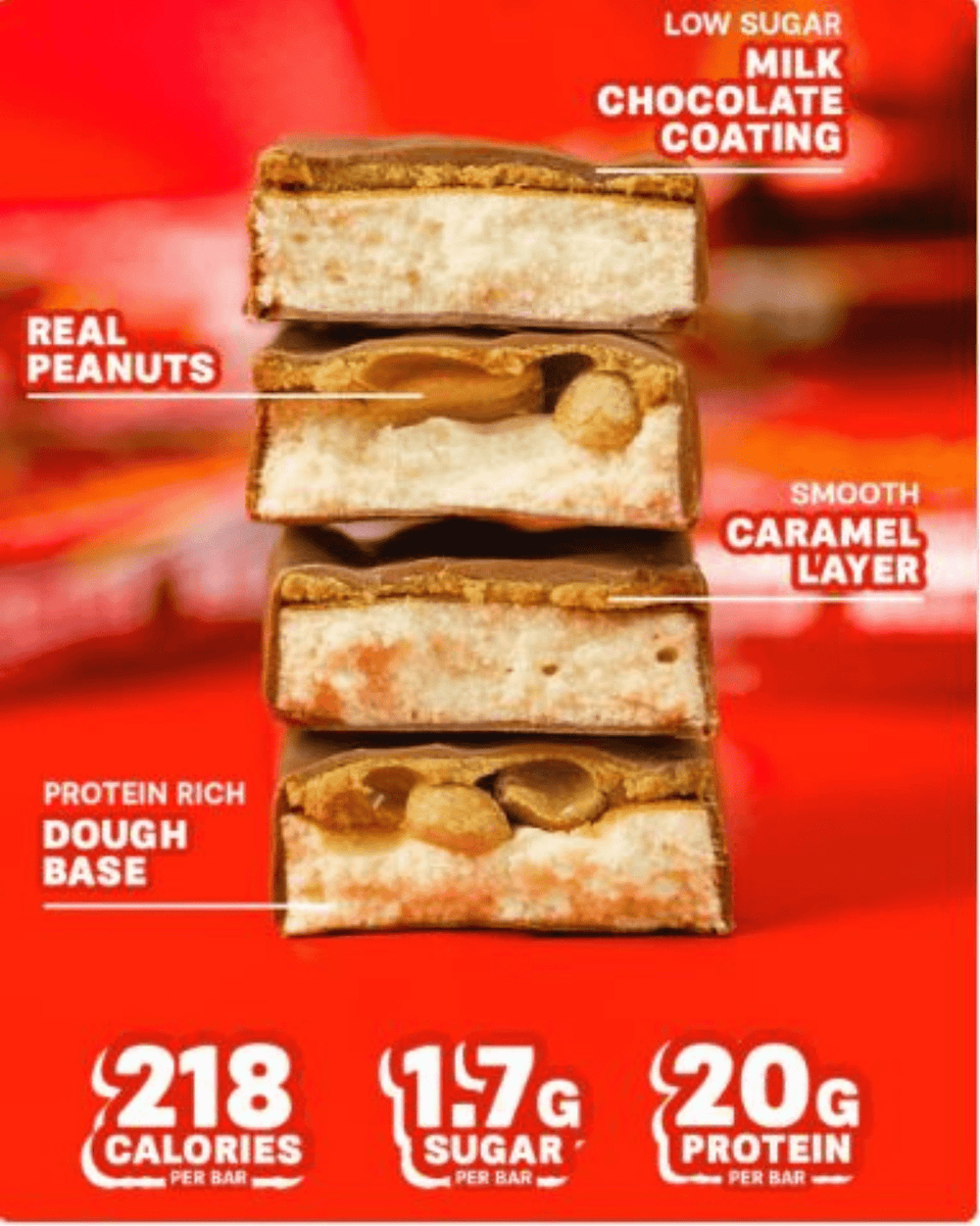 Barra Proteica Grenade - 60g - Peanut Nutter - TugaSox Fitness Store